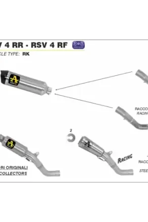 Aanbieding PRO-RACE KIT